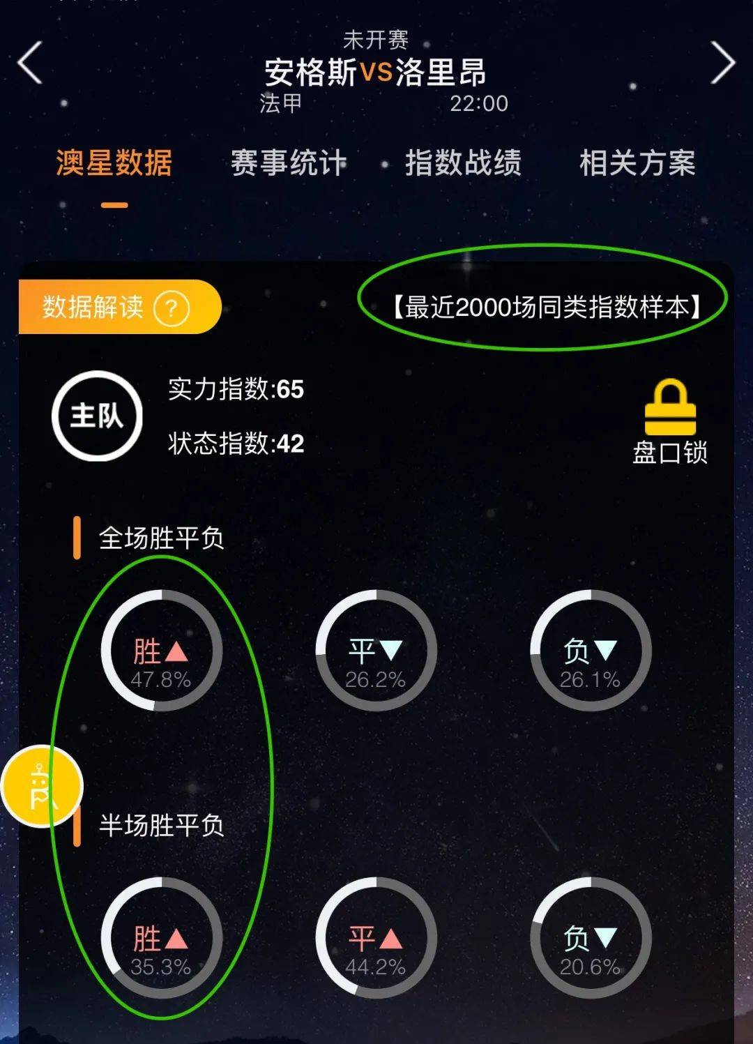 的完