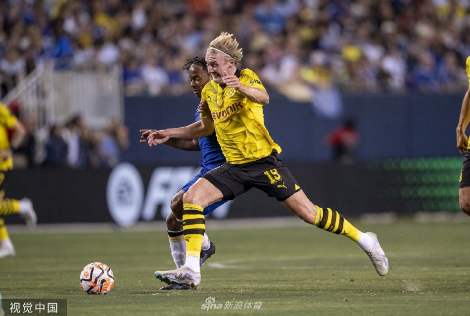 球迷与管理 球迷与管理